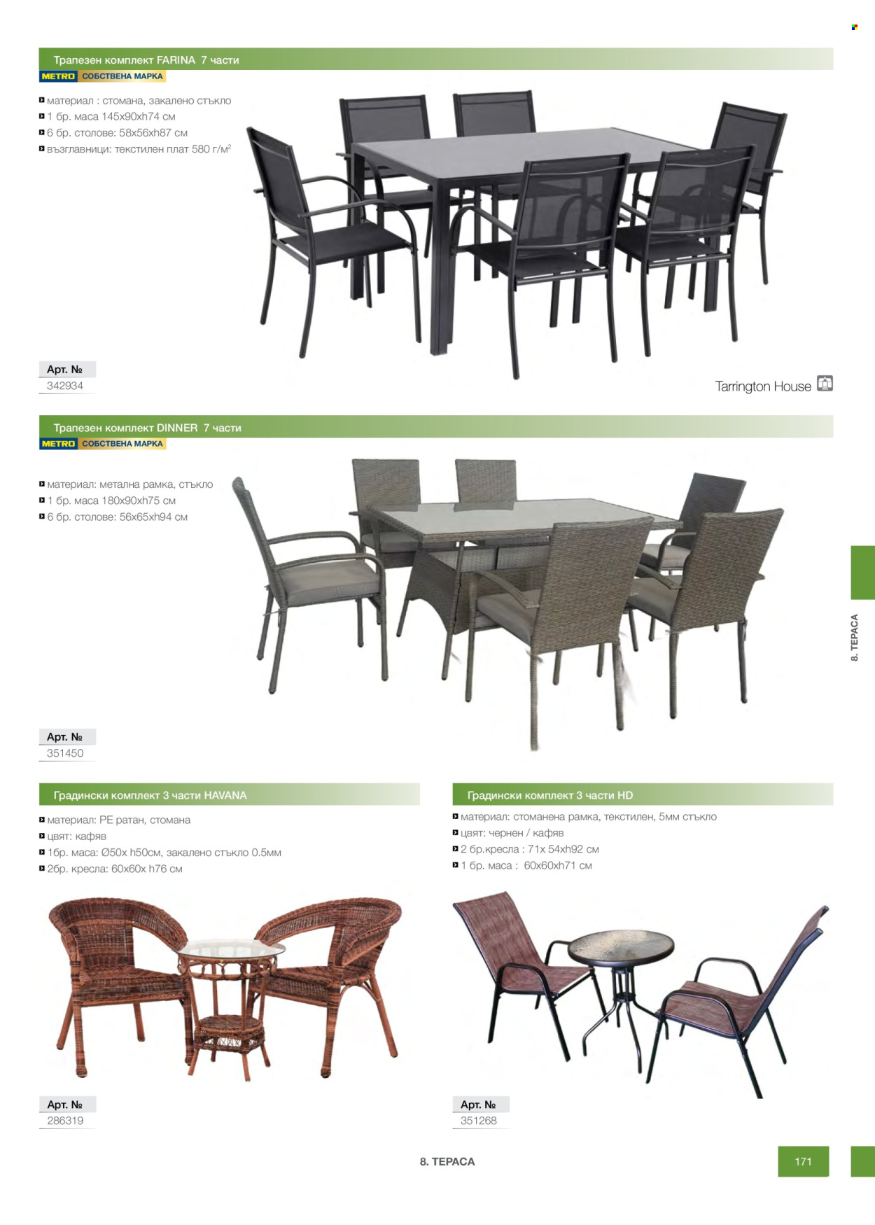 Брошура на МЕТРО - 14.02.2026 - 31.12.2026. Страница 171