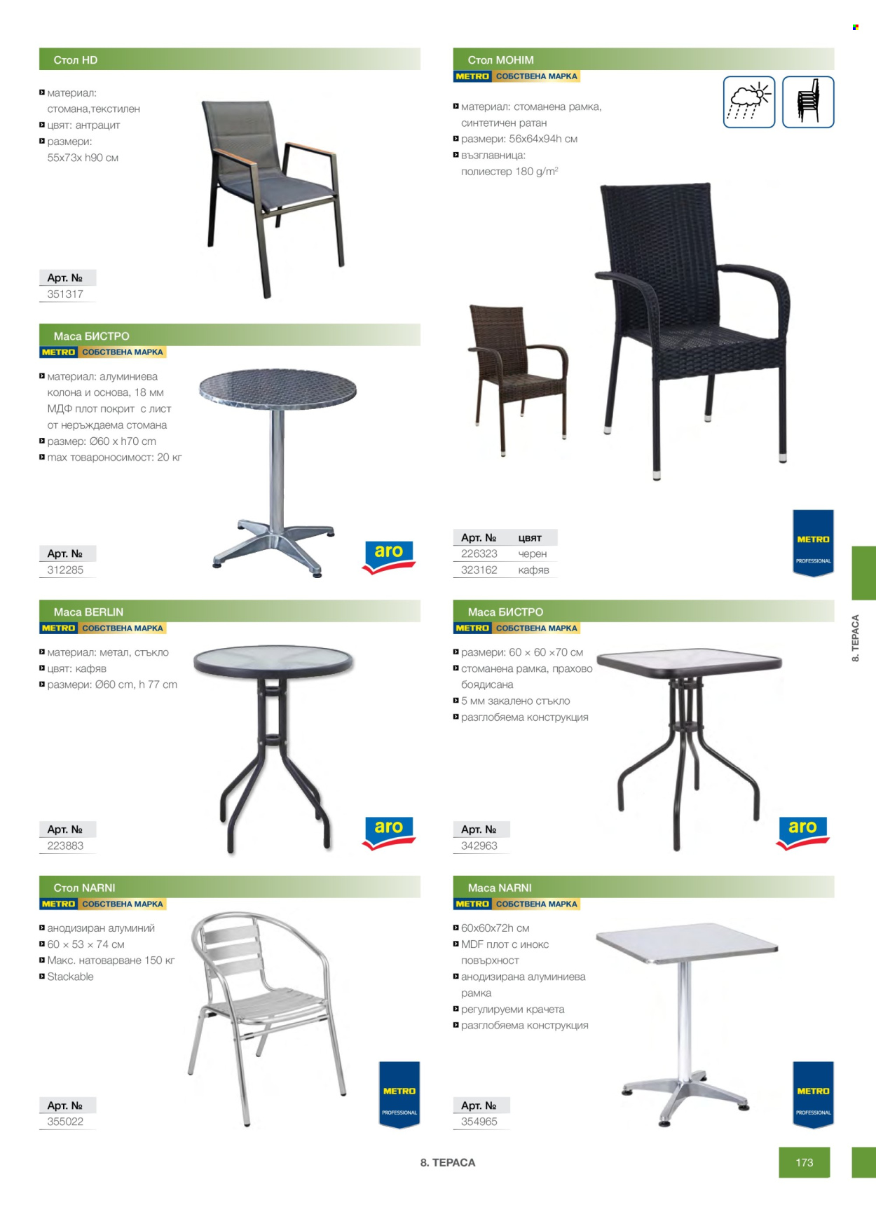 Брошура на МЕТРО - 14.02.2026 - 31.12.2026. Страница 173