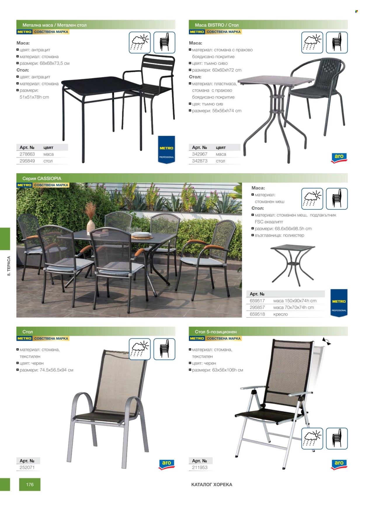 Брошура на МЕТРО - 14.02.2026 - 31.12.2026. Страница 176