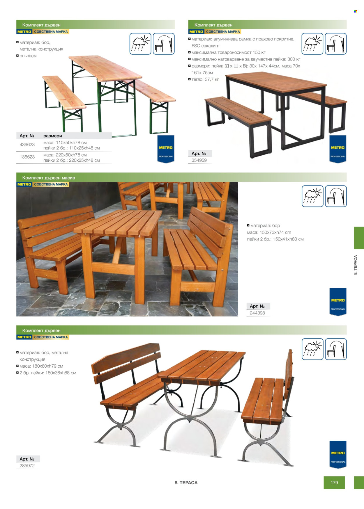 Брошура на МЕТРО - 14.02.2026 - 31.12.2026. Страница 179