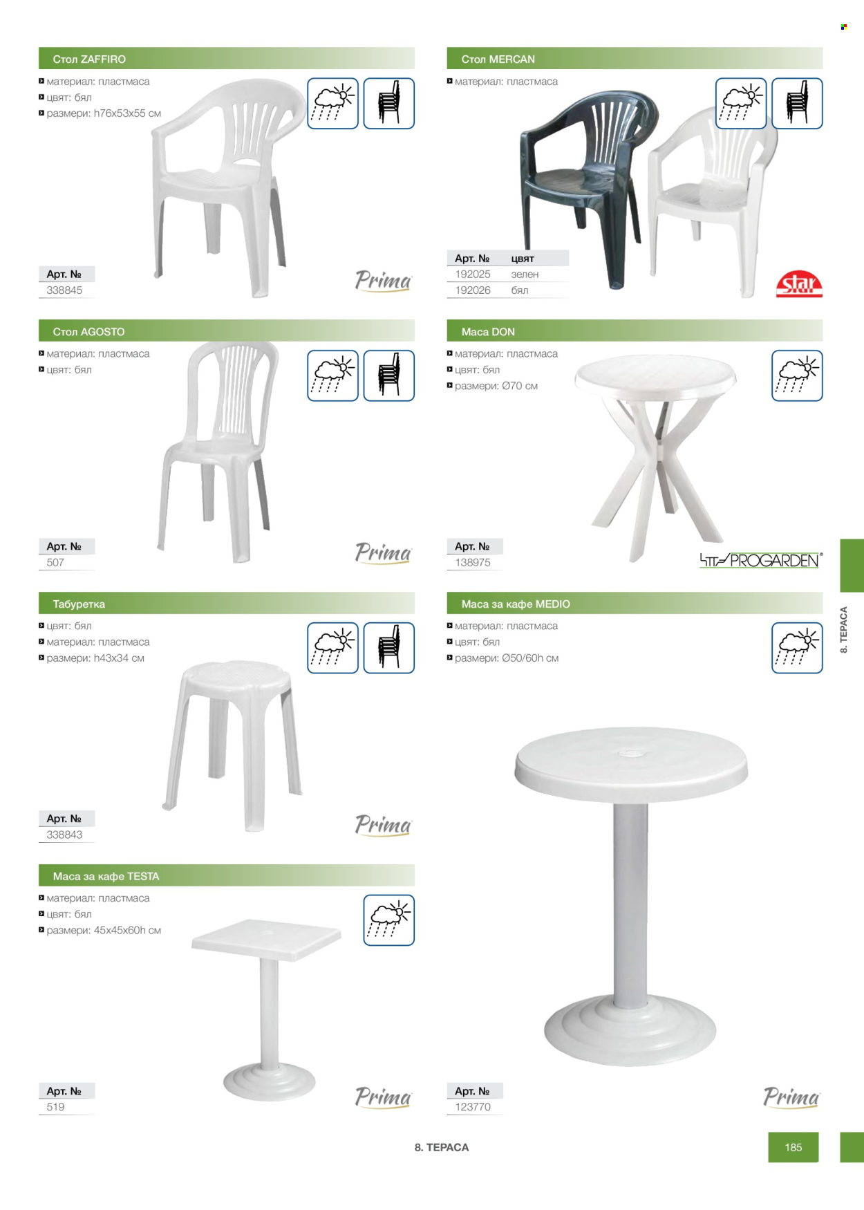 Брошура на МЕТРО - 14.02.2026 - 31.12.2026. Страница 185