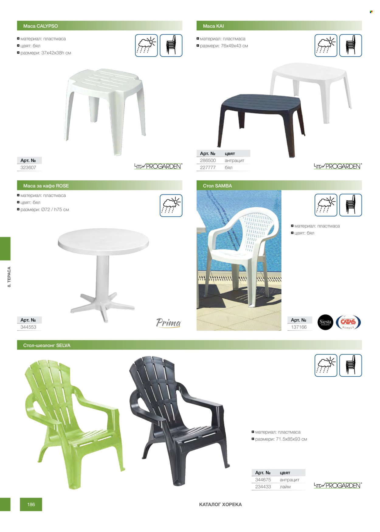 Брошура на МЕТРО - 14.02.2026 - 31.12.2026. Страница 186