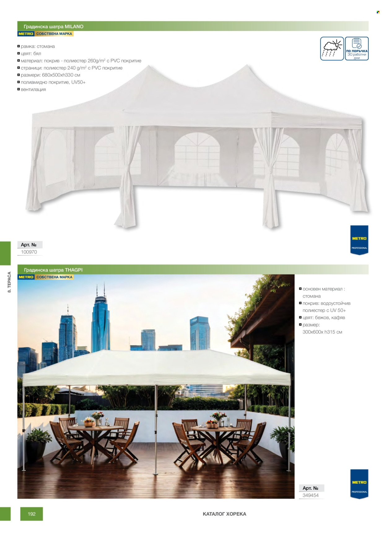 Брошура на МЕТРО - 14.02.2026 - 31.12.2026. Страница 192