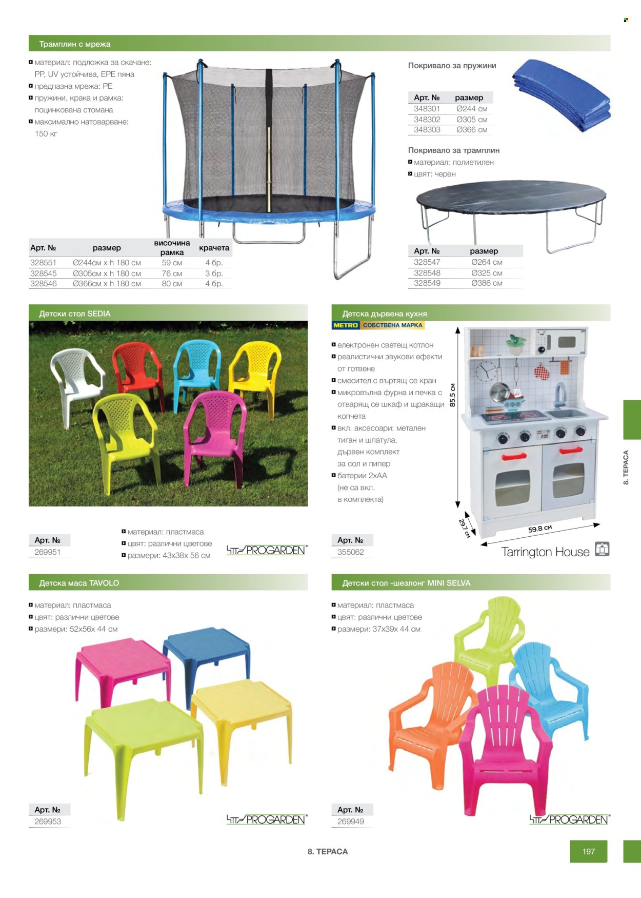 Брошура на МЕТРО - 14.02.2026 - 31.12.2026. Страница 197