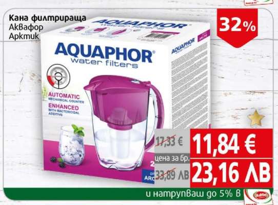 Кана филтрираща Akвафор Артмък