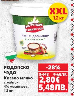 РОДОПСКО ЧУДО