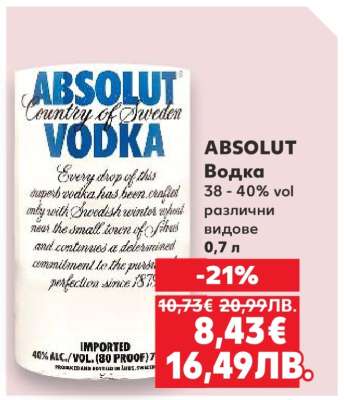 ABSOLUT Водка