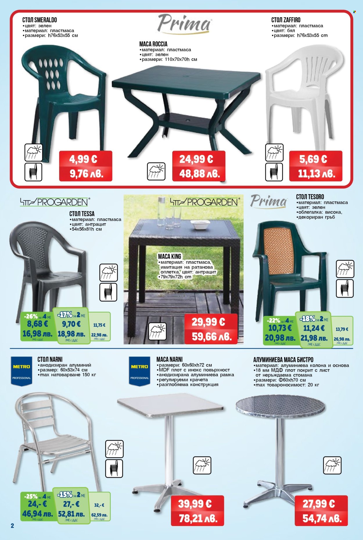 Брошура на МЕТРО - 26.02.2026 - 11.03.2026. Страница 2