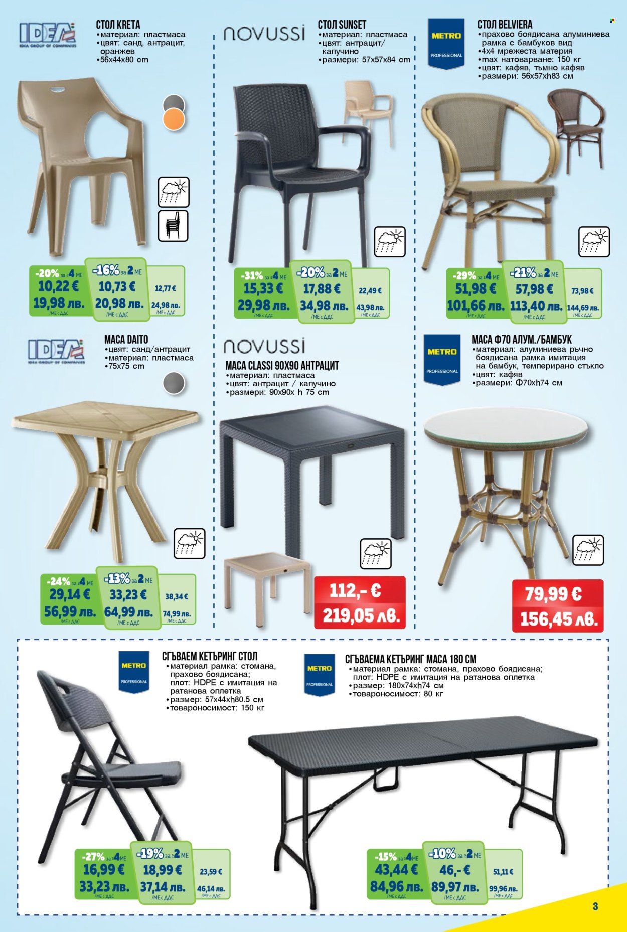 Брошура на МЕТРО - 26.02.2026 - 11.03.2026. Страница 3