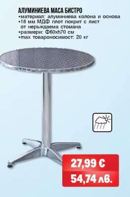 АЛУМИНИЕВА МАСА БИСТРО