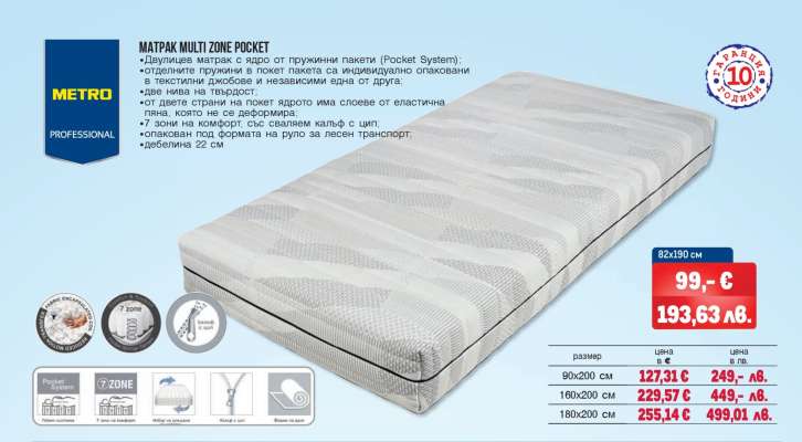 Матрак Multi Zone Pocket