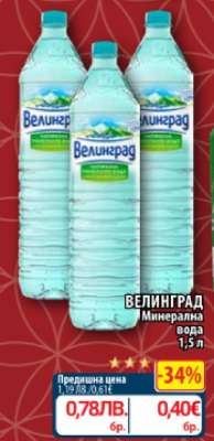 Велинград Минерална вода
