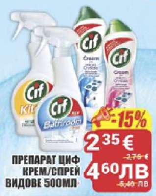 Циф крем/спрей