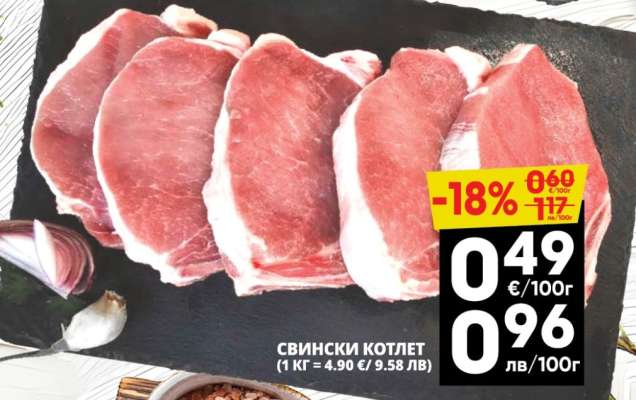 Свински котлет