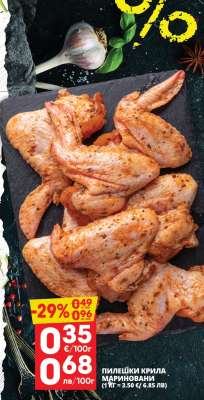 Пилешки крила мариновани