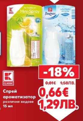 Спрей ароматизатор