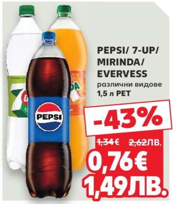 PEPSI / 7-UP / MIRINDA / EVERVESS