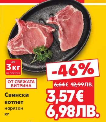 Свински котлет