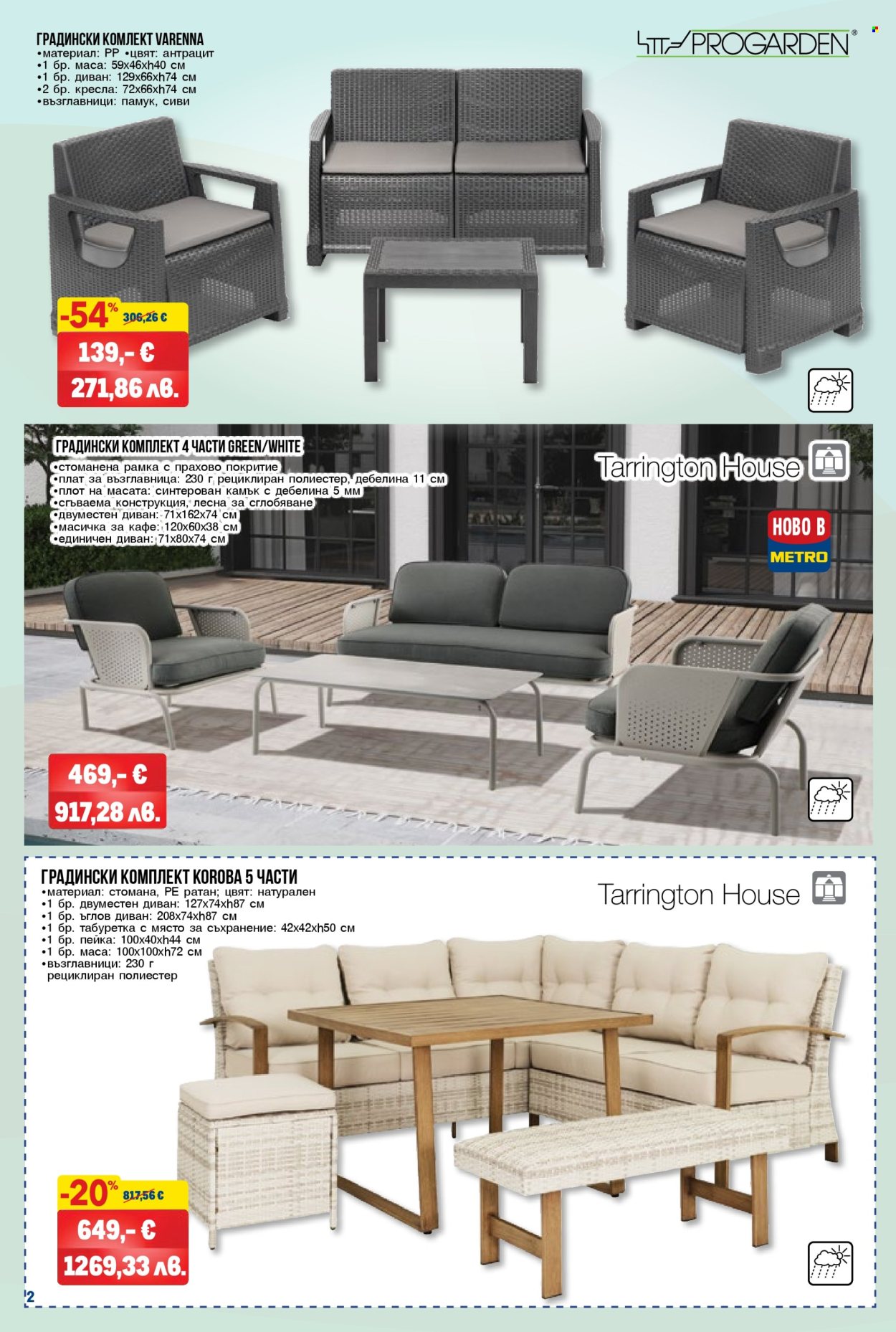 Брошура на МЕТРО - 12.03.2026 - 25.03.2026. Страница 2