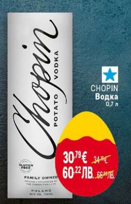 CHOPIN Водка