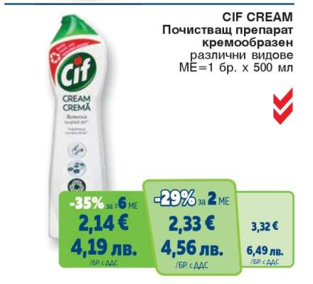 Cif Cream