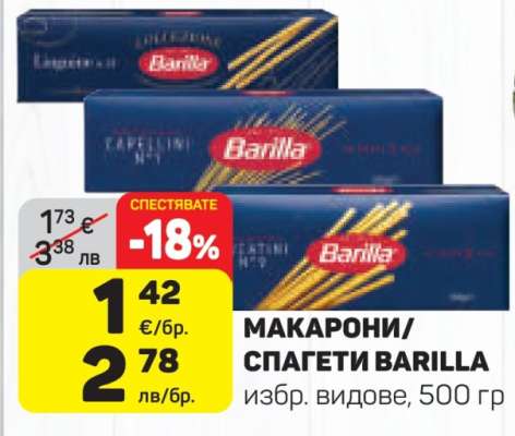 Макарони/Спагети Barilla