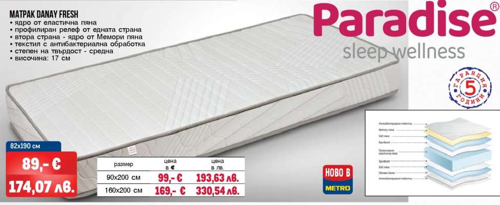 Матрак Dany Fresh