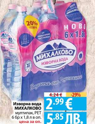 Изворна Вода Михалково