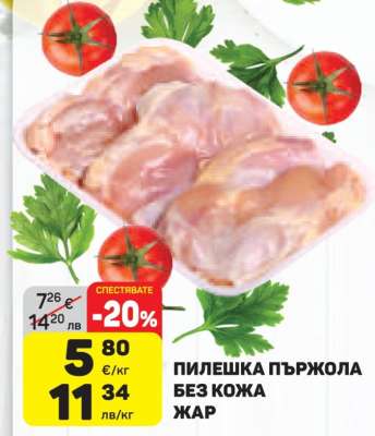 Пилешка пържола без кожа ЖАР