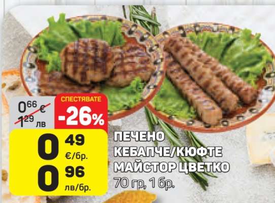 ПЕЧЕНО КЕБАПЧЕ/КЮФТЕ МАЙСТОР ЦВЕТКО