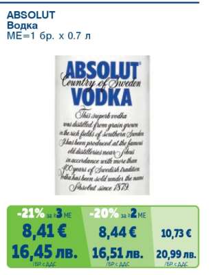 ABSOLUT Водка