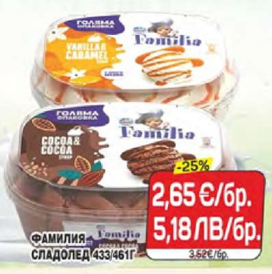 ФАМИЛИЯ СЛАДОЛЕД