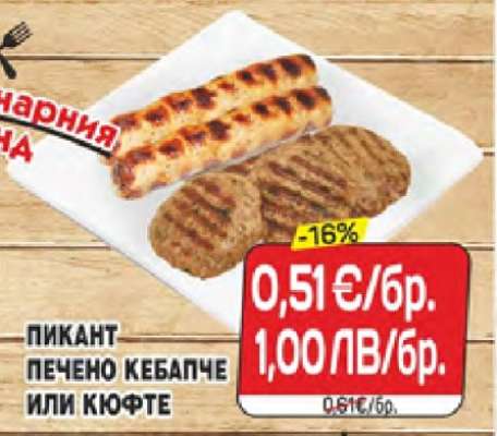 Пикант печено кебапче или кюфте