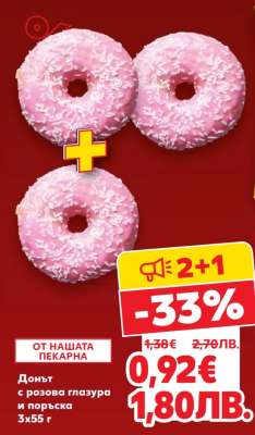 Донът с розова глазура и поръска