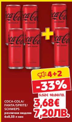 COCA-COLA/FANTA/SPRITE/SCHWEPS