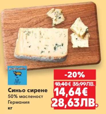 Синьо сирене