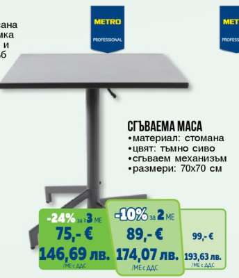 Сгъваема маса