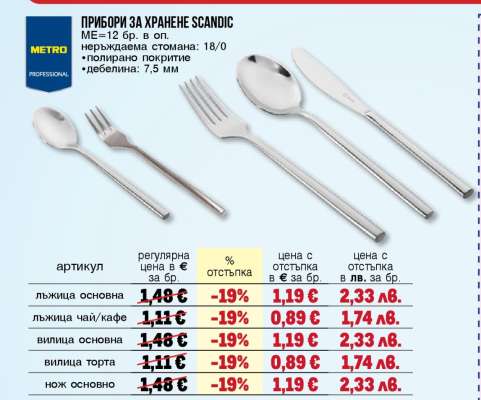 ПРИБОРИ ЗА ХРАНЕНЕ SCANDIC