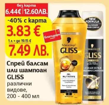Спрей балсам или шампоан GLISS