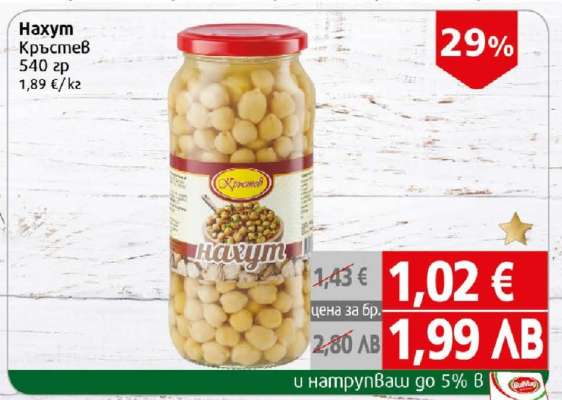 Нахут КРЪСТЕВ