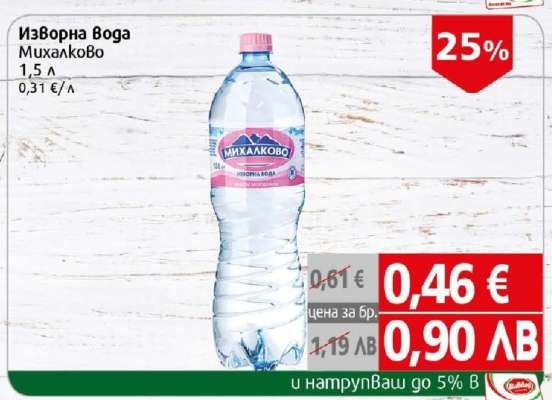 Изворна Вода Михалково