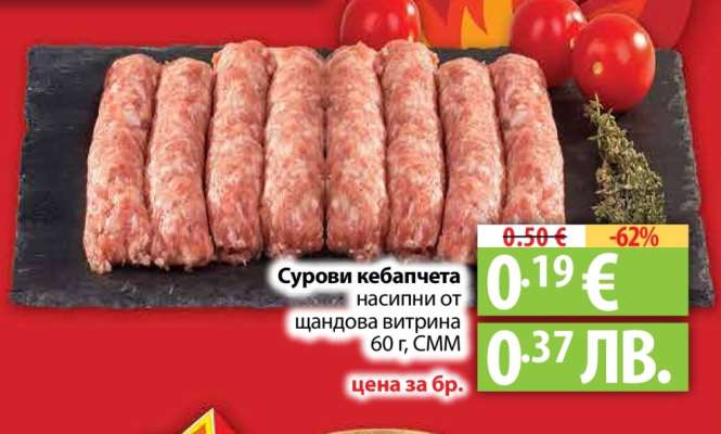 Сурови кебапчета