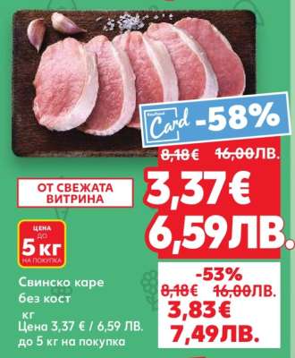 Свинско каре без кост