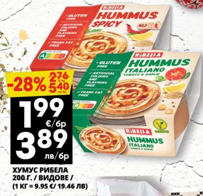 Хумус Рибела