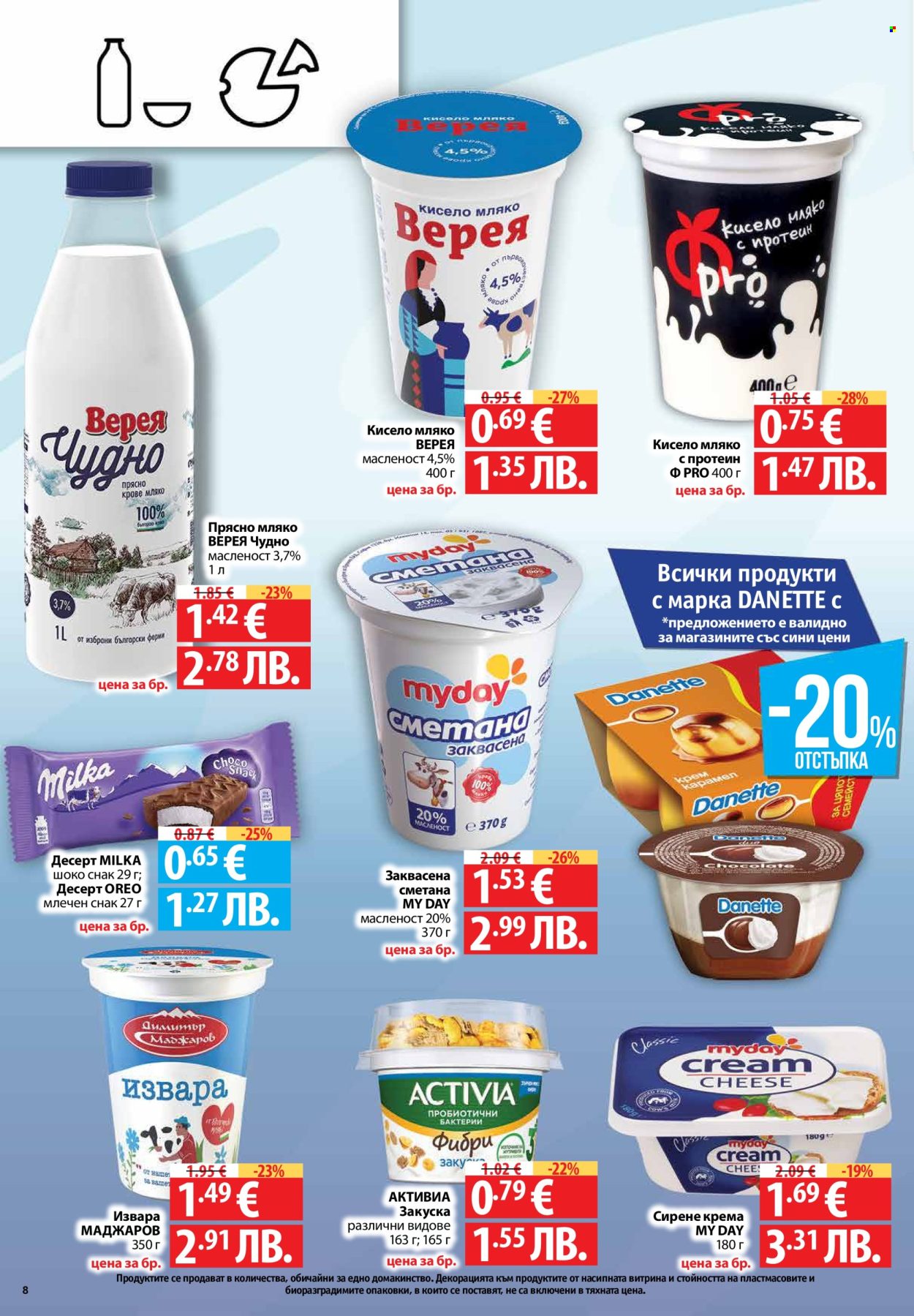 Брошура на Фантастико - 02.04.2026 - 08.04.2026. Страница 8