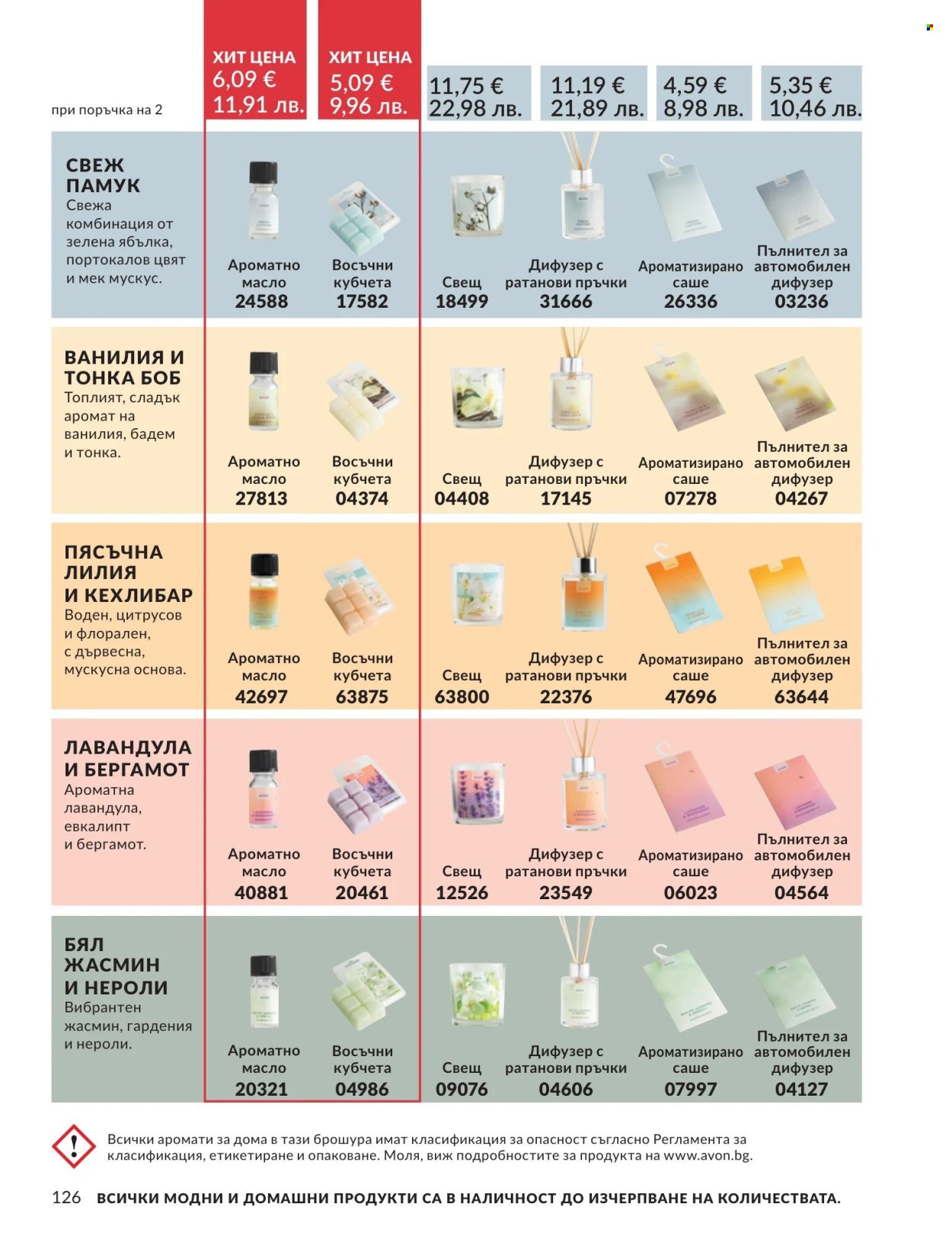 Брошура на Avon - 01.04.2026 - 30.04.2026. Страница 126