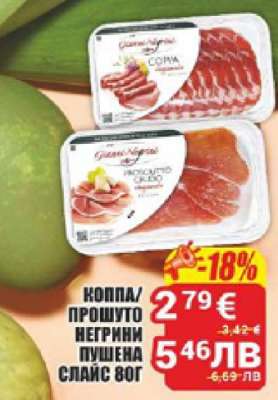 Коппа/Прошуто Негрини Пушена Слайс 80г