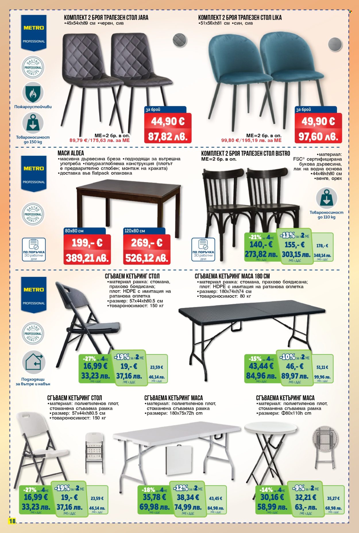 Брошура на МЕТРО - 09.04.2026 - 22.04.2026. Страница 18