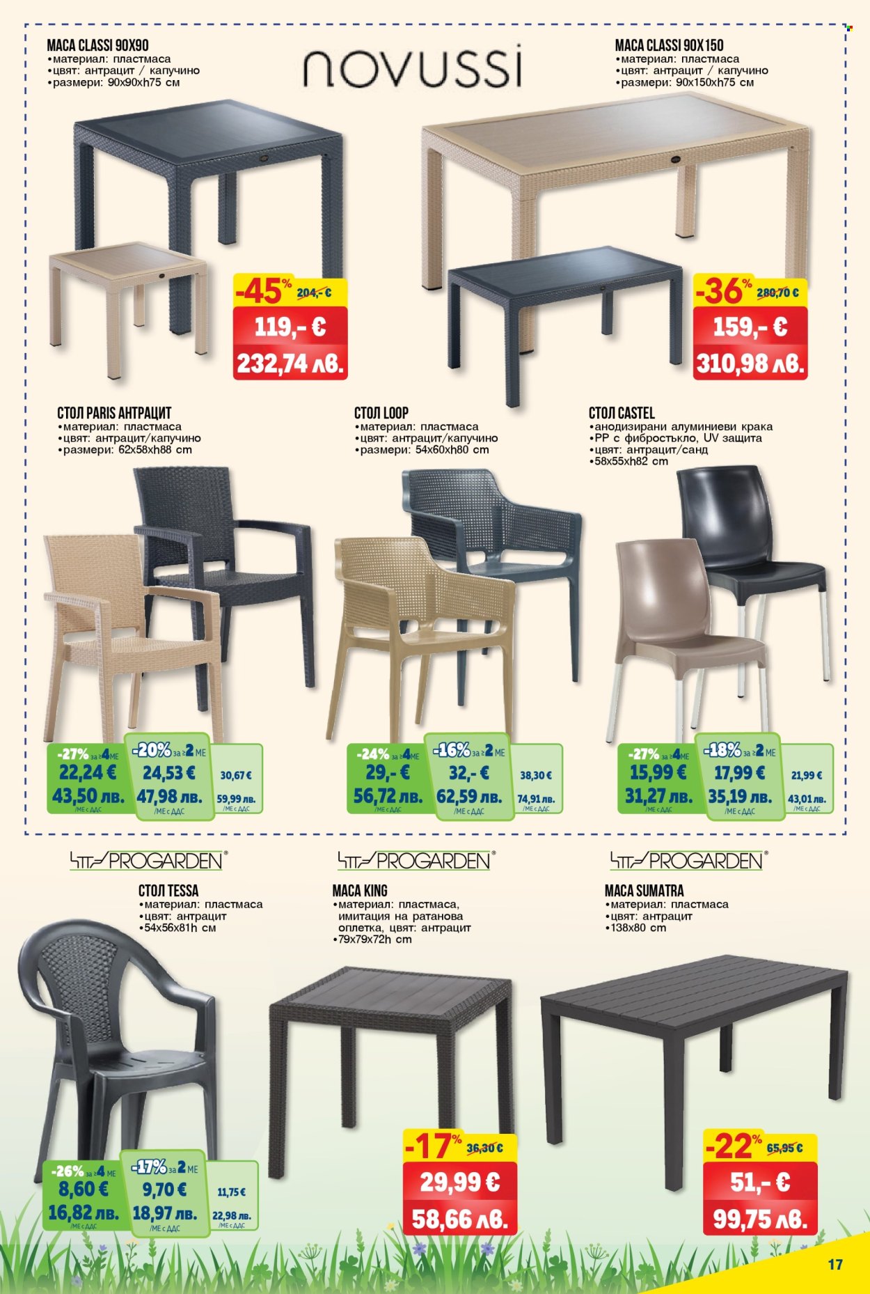 Брошура на МЕТРО - 09.04.2026 - 06.05.2026. Страница 17