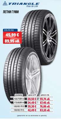 TRIANGLE ЛЕТНИ ГУМИ 205/55 R16